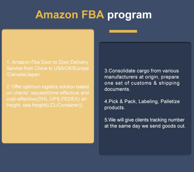 agent maritime Sea Freight Door de la mer 30000tons internationale à la porte vers les Etats-Unis l'Europe Amazone 0